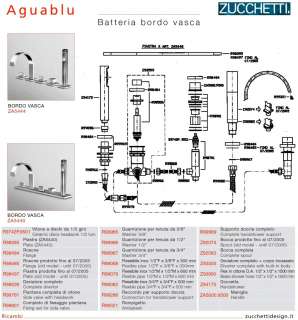 Zucchetti Aguablu ZA5444 D.M 5 Hole Bath Set+Diverter  