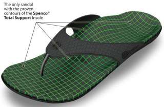 spenco polysorb total support yumi sandal sandals orthotic orthotics 