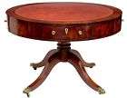   10467 90  52m 19th century antique mahogany leather top