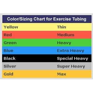  Thera Band Exercise Tubing   Latex Tubing   Green   Heavy 