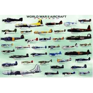   Safari LTD World War II Aircraft Laminated Poster Toys & Games