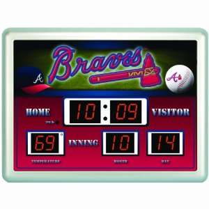  Atlanta Braves Scoreboard