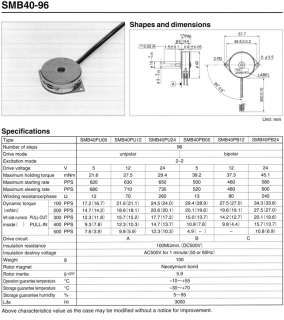 Canon BubbleJet FDK Stepper Motor SMB40 96 Bipolar mode 24V Motor Paso 