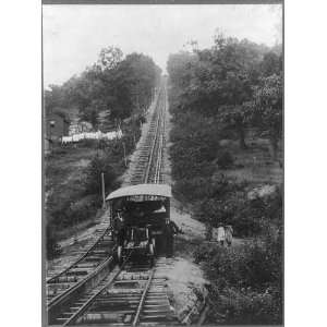   Switchback railway,Mauch Chunk,PA,Carbon County,Track
