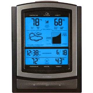 Acu Rite Deluxe Wireless Weather Center with Remote Sensor, Backlit 