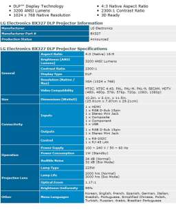 NEW LG 3D 3200Ansi Projector BX327 + 3D glasses (2Pair)  
