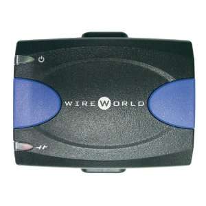  WireWorld   HDMIRPT HDMI Repeater Electronics