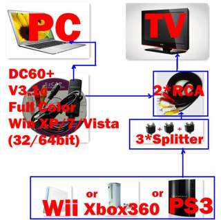 Easycap DC60+ PS2 PS3 xbox360 + Splitter + Cables Video  