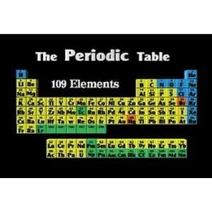 Chemistry Essentials Matter The Periodic Table Reactions and 