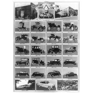 Evolution of Ford car,1954,Motor Company,automobiles 