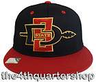 aztecs hats  