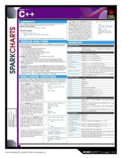   Calculus Reference (SparkCharts) by SparkNotes 