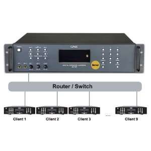  JB199 II Server 1 TB HD 