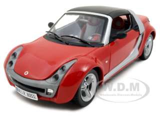SMART FOR TWO ROADSTER RED 124 DIECAST MODEL CAR  