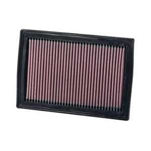  K&N   Lexus Ls460 4.6L V8; 2007  Replacement Air Filter 