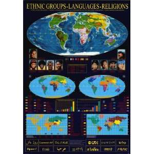  Ehtnic Groups   Languages   Religion Chart   ©Spaceshots 