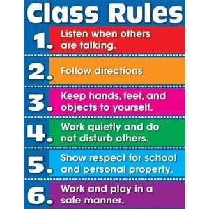    Carson Dellosa Cd 114080 Class Rules Chartlet Gr K 5 Toys & Games