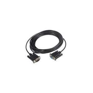  StarTech 15 ft. Serial Replacement Cable for SMART UPS 