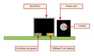 Internet/Ethernet Eight(8) Channel Relay Module Board   Web,TCP/IP 