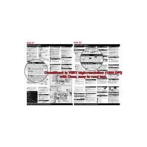   Photo CheatSheet for Canon EOS 50D Digital SLR Camera