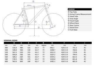   Shimano Tiagra or Sora Components for Flat Bar Road Bikes Weight 9