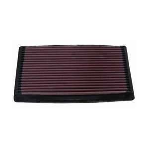   Air Filter; Panel; H 1.125 in.; L 6.125 in.; W 11.25 in.; Automotive
