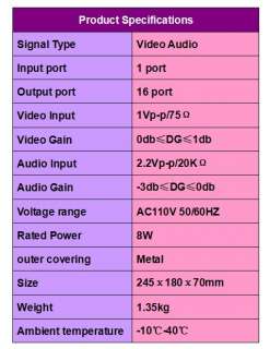 EC】16 Port 3RCA AV HDTV DVD Switch Splitter Box  