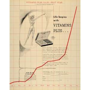   Sale Graph Arnold Markel New York   Original Print Ad