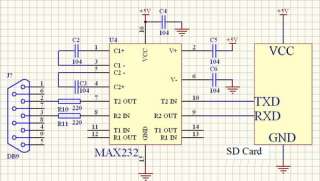 rs232 port is directly connected to the computer through software