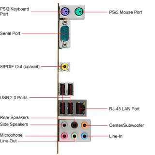 Asus M3A Motherboard   AMD 770, Socket AM2+, ATX, Audio, PCI Express 2 