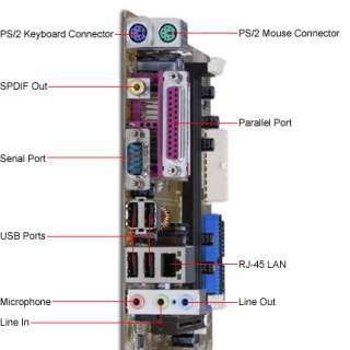 Asus A7V600 X Via Socket A ATX Motherboard / Audio / AGP 8X / Serial 