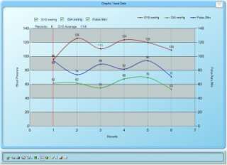 New Talking Arm Blood Pressure Monitor Computerized  