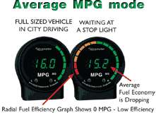 , Average Fuel Economy, Digital Tachometer withInstantaneous Fuel 