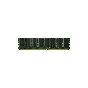  512MB PC2100 (266MHZ) DDR DIMM