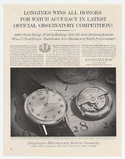 1963 Longines Wittnauer Grand Prize Automatic Calendar Watch Print Ad