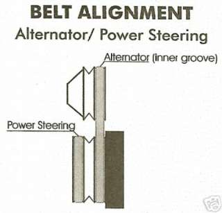 BELT ALIGNMENT PAGE 1 items in JNV SPECIALTY COMPONENTS 